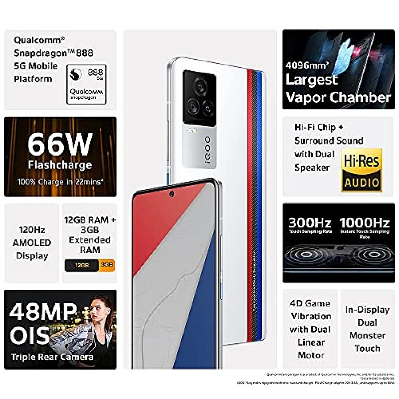 iQOO 7 Legend 5G (12GB RAM, 256GB Storage) Refurbished
