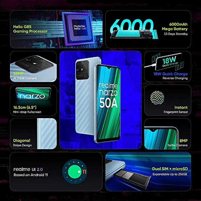 realme narzo 50A (Oxygen Green , 4GB RAM 128GB Storage) Refurbished