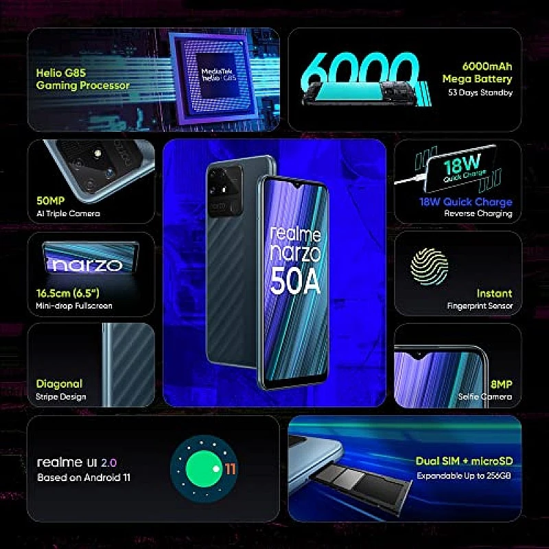 realme narzo 50A (Oxygen Green , 4GB RAM 128GB Storage) Refurbished