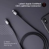 boAt LTG 650 type C To Lightning Apple Mfi Certified fast Charging Cable with Nylon Braiding and 480mbps Data Sync boAt LTG 650 type C To Lightning Apple Mfi Certified fast Charging Cable with Nylon Braiding and 480mbps Data Sync