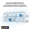 ASUS RT-AX53U (AX1800) Dual Band WiFi 6 Extendable Router Black ASUS RT-AX53U (AX1800) Dual Band WiFi 6 Extendable Router Black
