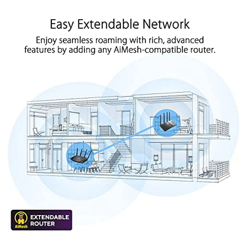 ASUS RT-AX53U (AX1800) Dual Band WiFi 6 Extendable Router Black ASUS RT-AX53U (AX1800) Dual Band WiFi 6 Extendable Router Black