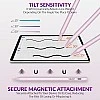 Tukzer 5-Replacement Tip Compatible with Tukzer Stylus Pen for iPad Palm Rejection, 2nd Gen Tukzer 5-Replacement Tip Compatible with Tukzer Stylus Pen for iPad Palm Rejection, 2nd Gen