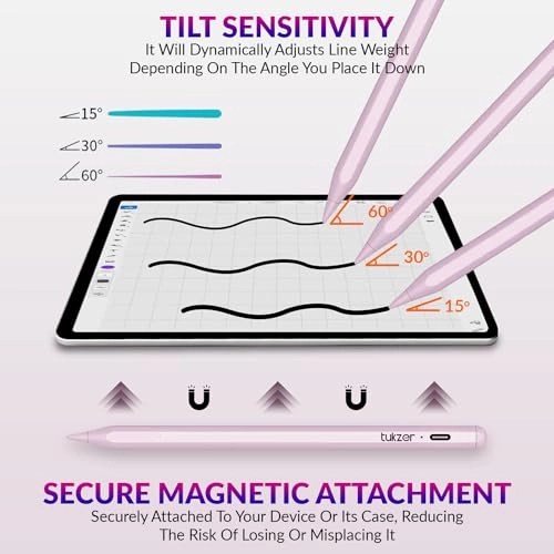 Tukzer 5-Replacement Tip Compatible with Tukzer Stylus Pen for iPad Palm Rejection, 2nd Gen