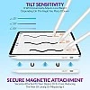 Tukzer 5-Replacement Tip Compatible with Tukzer Stylus Pen for iPad Palm Rejection, 2nd Gen Tukzer 5-Replacement Tip Compatible with Tukzer Stylus Pen for iPad Palm Rejection, 2nd Gen