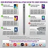 Tukzer 5-Replacement Tip Compatible with Tukzer Stylus Pen for iPad Palm Rejection, 2nd Gen Tukzer 5-Replacement Tip Compatible with Tukzer Stylus Pen for iPad Palm Rejection, 2nd Gen