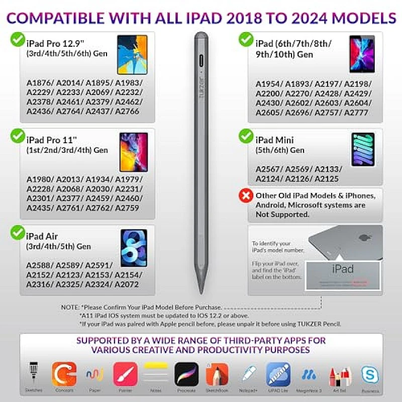 Tukzer 5-Replacement Tip Compatible with Tukzer Stylus Pen for iPad Palm Rejection, 2nd Gen Tukzer 5-Replacement Tip Compatible with Tukzer Stylus Pen for iPad Palm Rejection, 2nd Gen