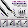 Tukzer 5-Replacement Tip Compatible with Tukzer Stylus Pen for iPad Palm Rejection, 2nd Gen Tukzer 5-Replacement Tip Compatible with Tukzer Stylus Pen for iPad Palm Rejection, 2nd Gen