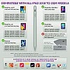 Tukzer 5-Replacement Tip Compatible with Tukzer Stylus Pen for iPad Palm Rejection, 2nd Gen Tukzer 5-Replacement Tip Compatible with Tukzer Stylus Pen for iPad Palm Rejection, 2nd Gen