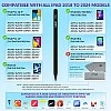 Tukzer 5-Replacement Tip Compatible with Tukzer Stylus Pen for iPad Palm Rejection, 2nd Gen Tukzer 5-Replacement Tip Compatible with Tukzer Stylus Pen for iPad Palm Rejection, 2nd Gen