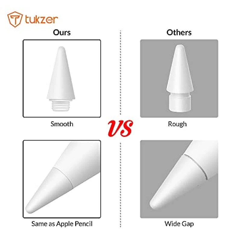 Tukzer 5-Replacement Tip Compatible with Tukzer Stylus Pen for iPad Palm Rejection, 2nd Gen Tukzer 5-Replacement Tip Compatible with Tukzer Stylus Pen for iPad Palm Rejection, 2nd Gen