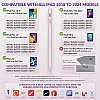 Tukzer 5-Replacement Tip Compatible with Tukzer Stylus Pen for iPad Palm Rejection, 2nd Gen Tukzer 5-Replacement Tip Compatible with Tukzer Stylus Pen for iPad Palm Rejection, 2nd Gen