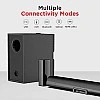 boAt AAVANTE Bar 3150D 260W 5.1 Channel Bluetooth Soundbar with Dolby Audio, Signature Sound, (Premium Black) boAt AAVANTE Bar 3150D 260W 5.1 Channel Bluetooth Soundbar with Dolby Audio, Signature Sound, (Premium Black)
