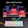 ZEBRONICS Zeb-Max Ninja 61 Keys Wireless Mechanical Keyboard With 3 Bluetooth Connections, 2.4Ghz Nano Receiver, Type C Wired ZEBRONICS Zeb-Max Ninja 61 Keys Wireless Mechanical Keyboard With 3 Bluetooth Connections, 2.4Ghz Nano Receiver, Type C Wired