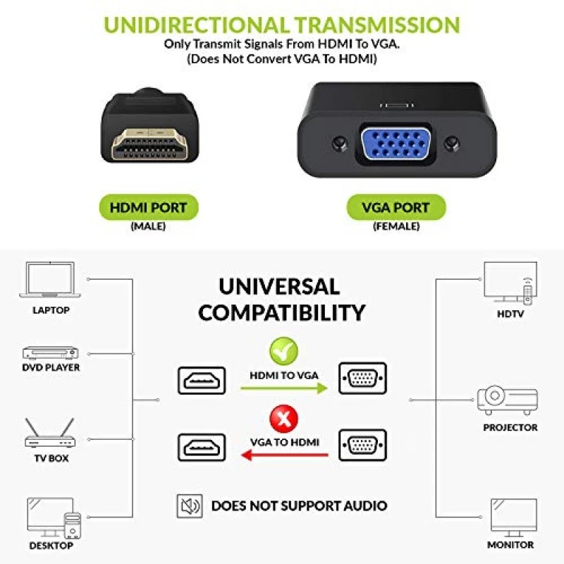 Tizum HDMI to VGA Adapter/Connector/Converter Cable 1080P (Male to Female) Compact Design Black Tizum HDMI to VGA Adapter/Connector/Converter Cable 1080P (Male to Female) Compact Design Black
