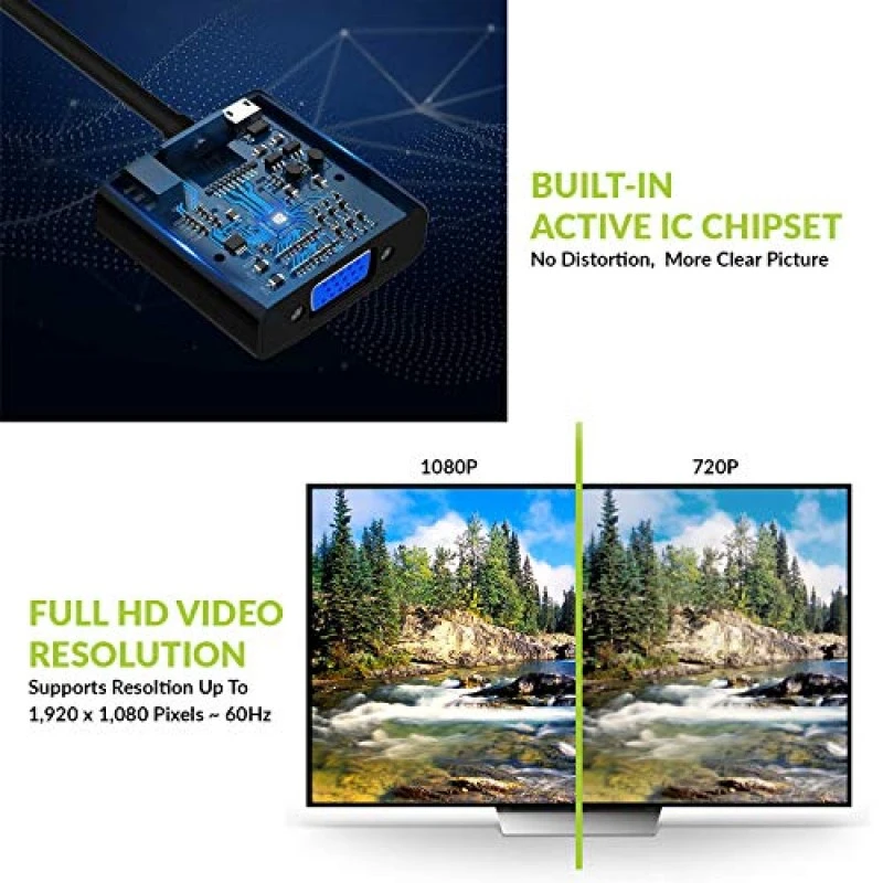 Tizum HDMI to VGA Adapter/Connector/Converter Cable 1080P (Male to Female) Compact Design Black Tizum HDMI to VGA Adapter/Connector/Converter Cable 1080P (Male to Female) Compact Design Black