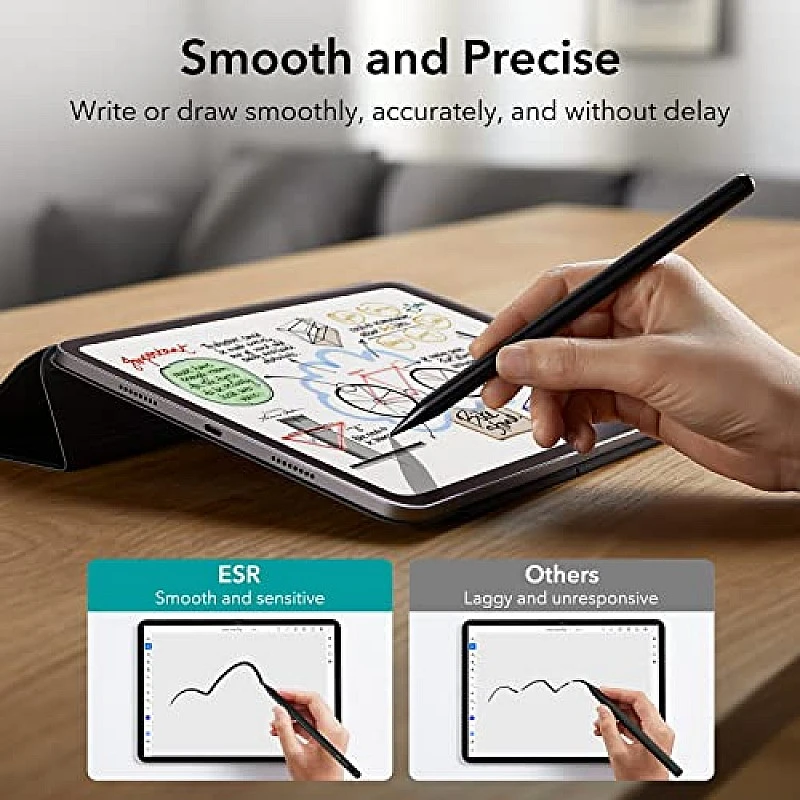 ESR for Apple iPad Pencil with Tilt Sensitivity, Stylus Pen for Apple iPad 10 9 8 7 6, iPad Pro 11 12.9,Black ESR for Apple iPad Pencil with Tilt Sensitivity, Stylus Pen for Apple iPad 10 9 8 7 6, iPad Pro 11 12.9,Black