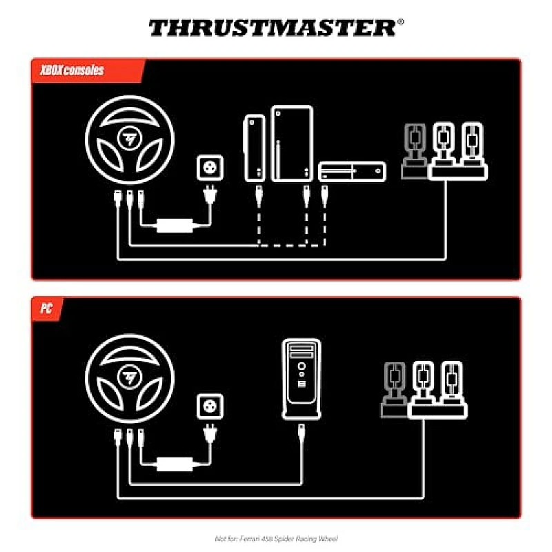 Thrustmaster T128 Force Feedback Racing Wheel with Magnetic Pedals, Xbox Series X|S, Xbox One, PC Thrustmaster T128 Force Feedback Racing Wheel with Magnetic Pedals, Xbox Series X|S, Xbox One, PC