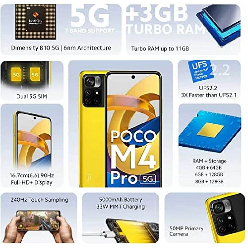 POCO M4 Pro 5G (Yellow, 4GB RAM 64GB Storage) Refurbished