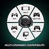 NiTHO Drive Pro ONE Gaming Racing Wheel with Separate Shifter and Floor Pedals, Steering Wheel for PC, PS4, Xbox One, Xbox Series NiTHO Drive Pro ONE Gaming Racing Wheel with Separate Shifter and Floor Pedals, Steering Wheel for PC, PS4, Xbox One, Xbox Series