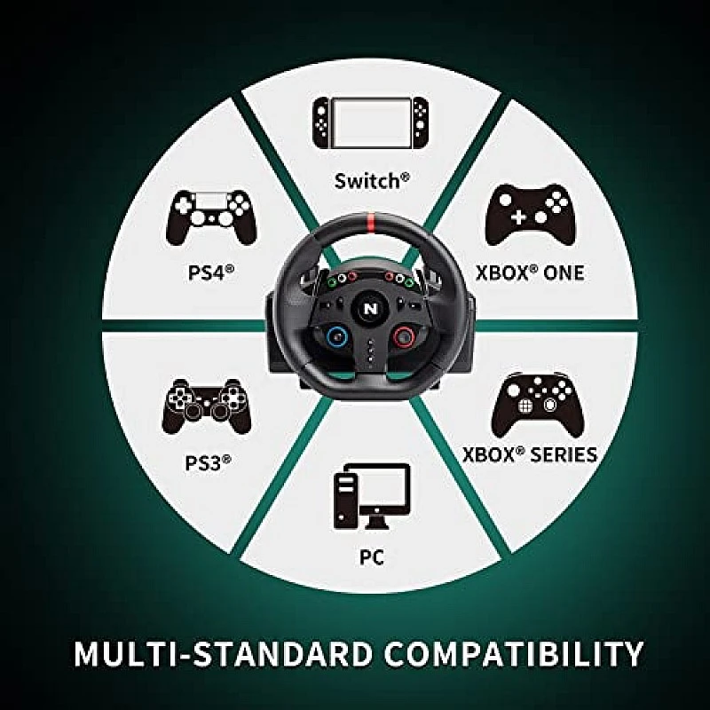 NiTHO Drive Pro ONE Gaming Racing Wheel with Separate Shifter and Floor Pedals, Steering Wheel for PC, PS4, Xbox One, Xbox Series NiTHO Drive Pro ONE Gaming Racing Wheel with Separate Shifter and Floor Pedals, Steering Wheel for PC, PS4, Xbox One, Xbox Series
