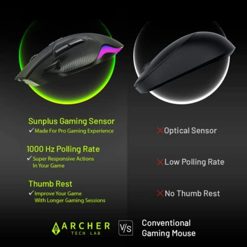 Archer Tech Lab Recurve 300 Wired Gaming Mouse,12000 Dpi Compatible with Pc Mac Black Archer Tech Lab Recurve 300 Wired Gaming Mouse,12000 Dpi Compatible with Pc Mac Black