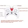 Airtree Remote Control Helicopter Hand Sensor Flying Helicopter Gravity Sensor Rechargeable Indoor Toys for Kids Multicolor Airtree Remote Control Helicopter Hand Sensor Flying Helicopter Gravity Sensor Rechargeable Indoor Toys for Kids Multicolor