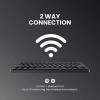 Portronics Bubble Multimedia Wireless Keyboard