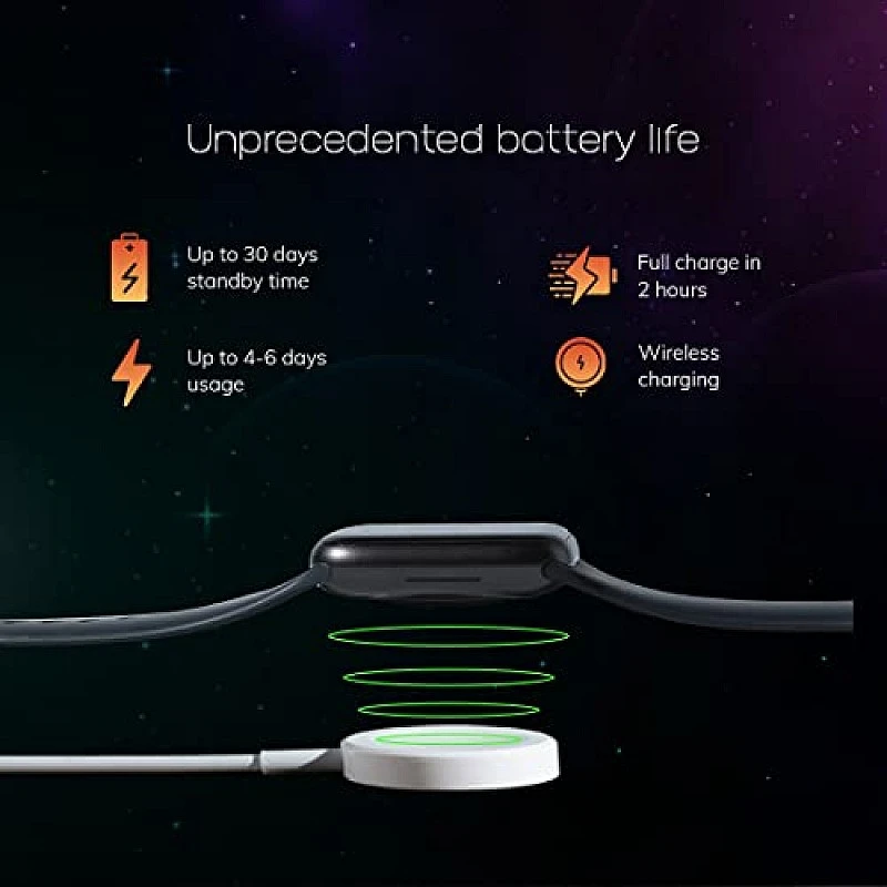 WRISTIO 2 Smartwatch, 1.9" Industry-Leading HD Display, BT Calling, Upto 30 Days Standby Time, Wireless Charging, Rotating Crown, Split Screen, Water Resistant, AI-Enabled Health Monitor, Black WRISTIO 2 Smartwatch, 1.9" Industry-Leading HD Display, BT Calling, Upto 30 Days Standby Time, Wireless Charging, Rotating Crown, Split Screen, Water Resistant, AI-Enabled Health Monitor, Black
