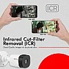 CP PLUS 3 MP Full HD Smart Wi-fi CCTV Camera | 360° Pan & Tilt | View And Talk- CP-E35A CP PLUS 3 MP Full HD Smart Wi-fi CCTV Camera | 360° Pan & Tilt | View And Talk- CP-E35A