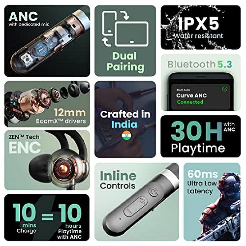 Boult Audio Curve ANC Wireless in Ear Wireless Earphones with 25dB Active Noise Cancellation, ENC Mic, 30H Playtime, 60ms (Black) Boult Audio Curve ANC Wireless in Ear Wireless Earphones with 25dB Active Noise Cancellation, ENC Mic, 30H Playtime, 60ms (Black)