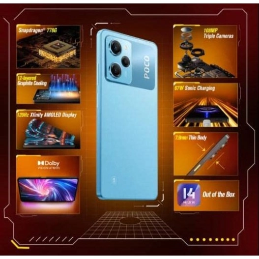 POCO X5 Pro 5G (Horizon Blue, 6 GB RAM 128 GB Storage Refurbished