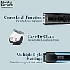 Morphy Richards AstonX BT1110 Beard Trimmer for Men Metallic Blue Black Morphy Richards AstonX BT1110 Beard Trimmer for Men Metallic Blue Black