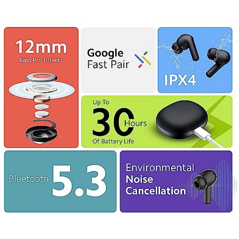 Redmi Buds 4 Active - Bass Black, 12mm Drivers Up to 30 Hours Battery Life Redmi Buds 4 Active - Bass Black, 12mm Drivers Up to 30 Hours Battery Life