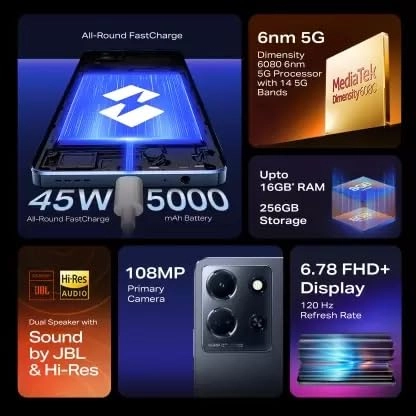 Infinix Note 30 5G (128 GB) (4 GB RAM) Blue (refurbished)