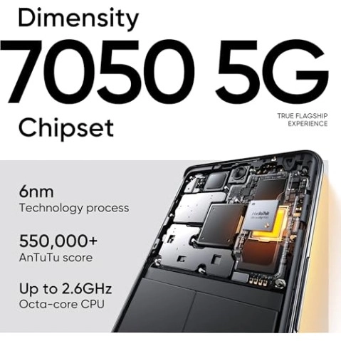 Realme 11 Pro Plus 5G (Sunrise Beige, 12GB RAM, 256GB Storage Refurbished