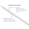 Xiaomi Smart Pen (2nd Generation) Xiaomi Smart Pen (2nd Generation)