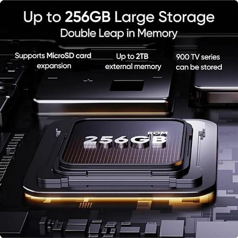 Realme 11 5G (Glory Gold, 8GB RAM, 256GB Storage) Refurbished