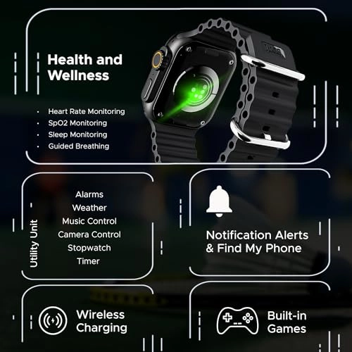 boAt Wave Elevate Pro 1.96 AMOLED Display BT Calling Coins Rugged Metal Body Smart Watch for Men And Women Active Black