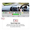 CP PLUS CP-AD-H2B-PW Car Dashcam with GPS 2MP Full Hd Resolution Large Field of View Supports G Sensor Supports Night Vision CP PLUS CP-AD-H2B-PW Car Dashcam with GPS 2MP Full Hd Resolution Large Field of View Supports G Sensor Supports Night Vision