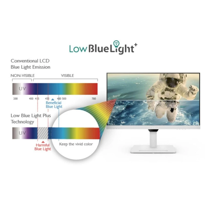 BenQ GW2485TC 24 inch (60 cm) IPS Full HD 75Hz Ultra-Slim Bezel Monitor with Height Adjustment, Eye Care, Brightness Intelligence, Speakers, USB-C (PD 60W), HDMI, DP, Coding Mode, Daisy Chain (Black) BenQ GW2485TC 24 inch (60 cm) IPS Full HD 75Hz Ultra-Slim Bezel Monitor with Height Adjustment, Eye Care, Brightness Intelligence, Speakers, USB-C (PD 60W), HDMI, DP, Coding Mode, Daisy Chain (Black)