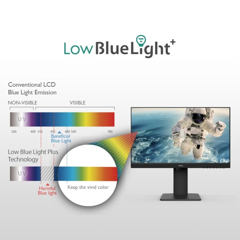 BenQ GW2485TC 24 inch (60 cm) IPS Full HD 75Hz Ultra-Slim Bezel Monitor with Height Adjustment, Eye Care, Brightness Intelligence, Speakers, USB-C (PD 60W), HDMI, DP, Coding Mode, Daisy Chain (Black) BenQ GW2485TC 24 inch (60 cm) IPS Full HD 75Hz Ultra-Slim Bezel Monitor with Height Adjustment, Eye Care, Brightness Intelligence, Speakers, USB-C (PD 60W), HDMI, DP, Coding Mode, Daisy Chain (Black)