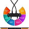 Blaupunkt BE50 Bluetooth Wireless in Ear Earphones with Mic (Black) Blaupunkt BE50 Bluetooth Wireless in Ear Earphones with Mic (Black)