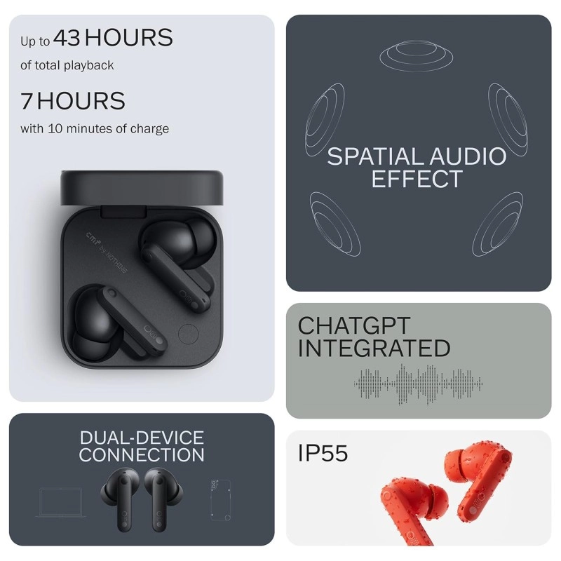CMF Buds Pro 2 Wireless Earbuds, Hi-Res Audio with LDAC, 50 dB Hybrid Noise Cancelling Earbuds, Ultra Bass Technology, 