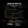 CORSAIR VS Series, VS650, 650 Watt, 80+ White Certified, Non-Modular Power Supply