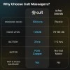 CULT Volt X, Full Body Professional Gun Massager with Hot and Cold Therapy, 3000mAh battery, QuietMotion Tech, 6 Interchangeable heads, 6 Speed levels, Silicone head, Carry Pouch. CULT Volt X, Full Body Professional Gun Massager with Hot and Cold Therapy, 3000mAh battery, QuietMotion Tech, 6 Interchangeable heads, 6 Speed levels, Silicone head, Carry Pouch.