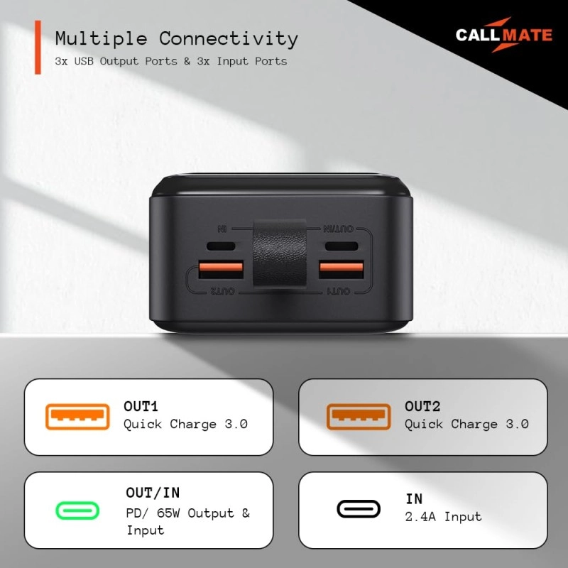 Callmate 65W Fast Charging Powerbank with 30000 mAh for MacBook, Type C Laptop & Mobile Charging | 3 Output & 2 Input (65 W, Fast Charging, Power Delivery 3.0, Quick Charge) (Black, Lithium Polymer) Callmate 65W Fast Charging Powerbank with 30000 mAh for MacBook, Type C Laptop & Mobile Charging | 3 Output & 2 Input (65 W, Fast Charging, Power Delivery 3.0, Quick Charge) (Black, Lithium Polymer)