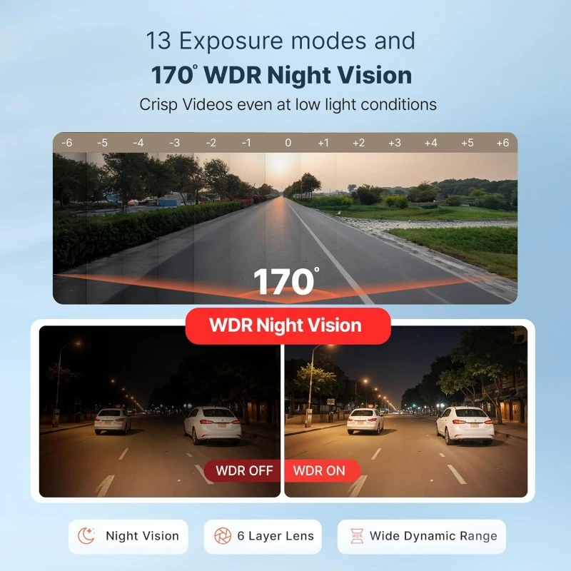 CrossBeats RoadEye 2.0 Dash Camera for Car Front and Rear| 2.7K Resolution 5MP FHD with Night Vision| ADAS 3" LCD Display Dash cam for car 150° Wide Angle| G-Sensor | Loop Emergency Recorder| 256 GB CrossBeats RoadEye 2.0 Dash Camera for Car Front and Rear| 2.7K Resolution 5MP FHD with Night Vision| ADAS 3" LCD Display Dash cam for car 150° Wide Angle| G-Sensor | Loop Emergency Recorder| 256 GB