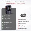 DYLECT Digital Tyre Inflator for Car, 12V DC, 22mm Cylinder, Upto 150 PSI, Portable Air Compressor Pump with LED Light, Auto Shut-Off, Sleek and Portable, Copper Winding, Fast Inflation, Carry Bag DYLECT Digital Tyre Inflator for Car, 12V DC, 22mm Cylinder, Upto 150 PSI, Portable Air Compressor Pump with LED Light, Auto Shut-Off, Sleek and Portable, Copper Winding, Fast Inflation, Carry Bag