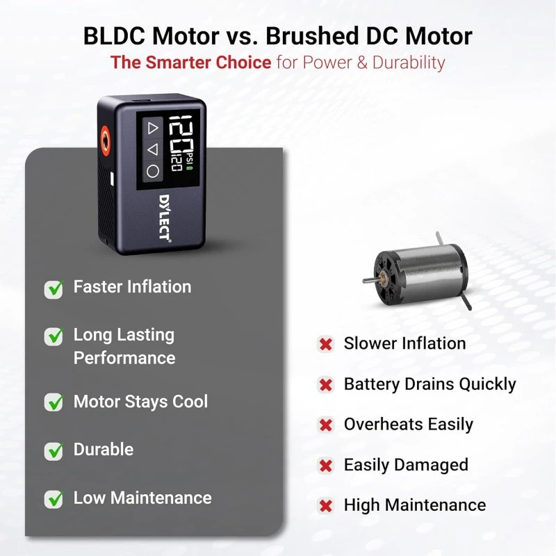 DYLECT Digital Tyre Inflator for Car, 12V DC, 22mm Cylinder, Upto 150 PSI, Portable Air Compressor Pump with LED Light, Auto Shut-Off, Sleek and Portable, Copper Winding, Fast Inflation, Carry Bag DYLECT Digital Tyre Inflator for Car, 12V DC, 22mm Cylinder, Upto 150 PSI, Portable Air Compressor Pump with LED Light, Auto Shut-Off, Sleek and Portable, Copper Winding, Fast Inflation, Carry Bag